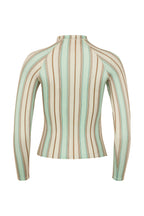 Capri Stripe Rashguard